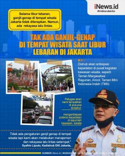 Infografis Tak Ada Ganjil Genap di Tempat Wisata saat Libur Lebaran