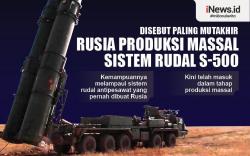 Infografis Rusia Mulai Produksi Massal Rudal Canggih S-500