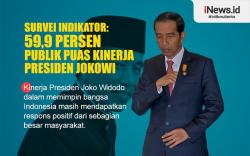 Infografis 59,9 Persen Publik Puas Kinerja Presiden Jokowi