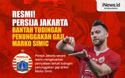 Infografis Persija Jakarta Bantah Tudingan Penunggakan Gaji Marko Simic