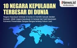 Infografis 10 Negara Kepulauan Terbesar di Dunia