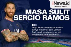 Infografis Masa Sulit Sergio Ramos di PSG