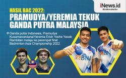Infografis Pramudya/Yeremia Tekuk Ganda Putra Malaysia di 16 Besar Badminton Asia Championship 2022