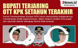 Infografis Daftar Bupati Terjaring OTT KPK dalam Setahun Terakhir, Sumsel Nyumbang Satu<