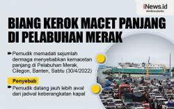 Infografis Biang Kerok Kemacetan Panjang di Pelabuhan Merak Banten 