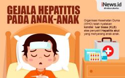 Infografis Gejala  Hepatitis Akut pada Anak