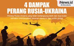 Infografis 4 Dampak Perang Rusia-Ukraina