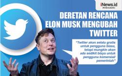 Infografis Deretan Rencana Elon Musk Mengubah Twitter