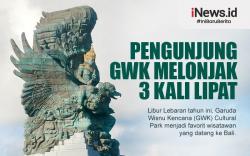 Infografis Pengunjung GWK Melonjak 3 Kali Lipat