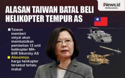 Infografis Taiwan Batal Beli Helikopter Anti-Kapal Selam Canggih dari AS