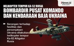 Infografis Helikopter Tempur Ka-52 Rusia Bombardir Markas Militer Ukraina