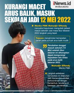 Infografis Masuk Sekolah Jadi 12 Mei 2022 untuk Kurangi Macet