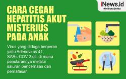 Infografis Cara Cegah Hepatitis Akut Misterius pada Anak