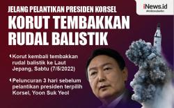 Infografis Korut Tembakkan Rudal Balistik jelang Pelantikan Presiden Korsel
