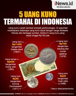 Infografis 5 Uang Kuno Termahal di Indonesia