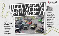 Infografis 1 Juta Wisatawan Kunjungi Sleman selama Libur Lebaran