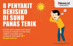 Infografis 8 Penyakit Ini Berisiko Mucul di Suhu Panas Terik