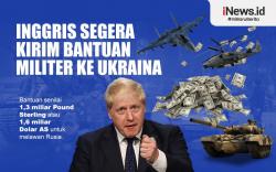 Infografis Inggris Segera Kirim Bantuan Militer ke Ukraina