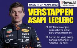 Infografis Max Verstappen Juara F1 GP Miami 2022