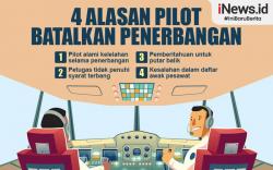 Terungkap, Ini Alasan Menakutkan jika Pilot Pesawat Batalkan Penerbangan Tiba-Tiba