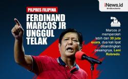 Infografis Ferdinand Marcos Jr Unggul Telak dalam Pilpres Filipina