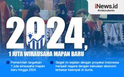 Infografis 2024, 1 Juta Wirausaha Mapan Baru