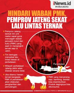 Infografis Waspadai Wabah PMK, Pemprov Jateng Sekat Lalu Lintas Ternak di Perbatasan 