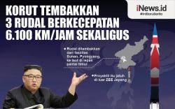 Infografis Korut Tembakkan 3 Rudal Berkecepatan 6.100 Km/Jam Sekaligus<