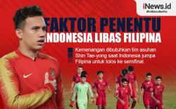 Infografis Egy Maulana Sebut 3 Faktor Penentu Indonesia Bisa Libas Filipina di SEA Games 2021