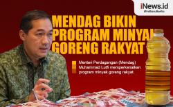 Infografis Mendag Bikin Program Minyak Goreng Rakyat