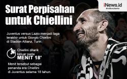 Infografis Juventus Tulis Surat Perpisahan untuk Giorgio Chiellini