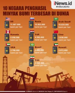 Infografis 10 Negara Penghasil Minyak Bumi Terbesar di Dunia, Amerika Serikat Nomor Satu