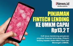 Infografis Outstanding Pinjaman Fintech Lending ke UMKM Capai Rp13,2 Triliun per Maret 2022 