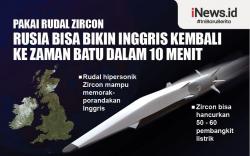 Infografis Rusia Bisa Bikin Inggris Kembali ke Zaman Batu dalam 10 Menit