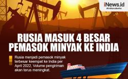 Infografis Rusia Masuk 4 Besar Negara Pemasok Minyak ke India