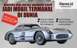 Infografis Satu Mobil Mercy Laku Rp2 Triliun, Termahal di Dunia