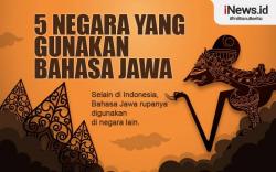 Infografis Tak Hanya Suriname, Ini Deretan Negara yang Menggunakan Bahasa Jawa 