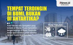 Infografis Tempat Terdingin di Bumi, Bukan di Antartika?