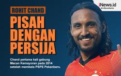 Infografis Rohit Chand Pisah dengan Persija Jakarta