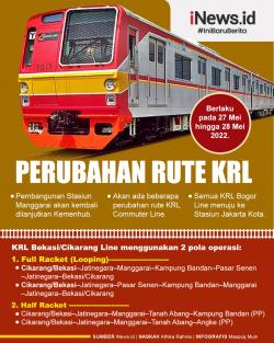 Infografis Perubahan Rute KRL