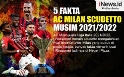 Infografis 5 Fakta AC Milan Juara Liga Italia setelah 11 Tahun Menanti