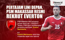 Infografis PSM Makassar Resmi Rekrut Everton