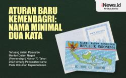 Infografis Aturan Baru Kemendagri: Nama Minimal Dua Kata