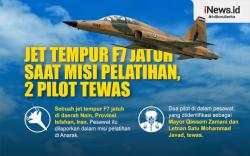 Infografis Jet Tempur F7 Jatuh saat Misi Pelatihan, 2 Pilot Tewas