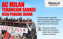 Infografis AC Milan Terancam Sanksi usai Parade Juara Liga Italia