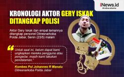 Infografis Kronologi Aktor Gery Iskak Ditangkap Ditresnarkoba Polda Jabar