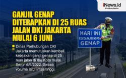 Infografis Ganjil Genap di 25 Ruas Jalan Jakarta Mulai 6 Juni