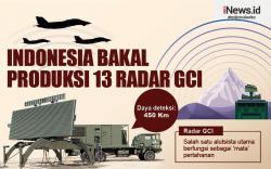 Infografis Indonesia Bakal Produksi 13 Radar GCI