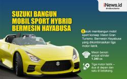 Infografis Suzuki Bangun Mobil Sport Hybrid 