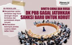 Infografis China dan Rusia Gagalkan Upaya AS Menghukum Korut soal Uji Coba Rudal<